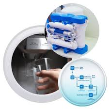 RO Installation Services